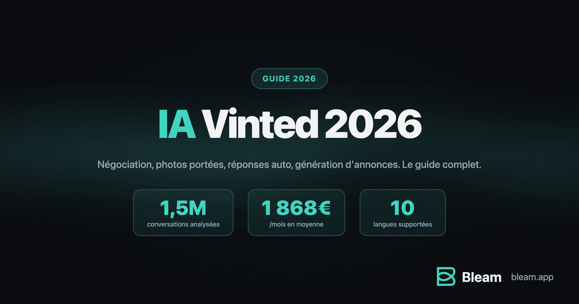Vinted AI 2026 complete guide