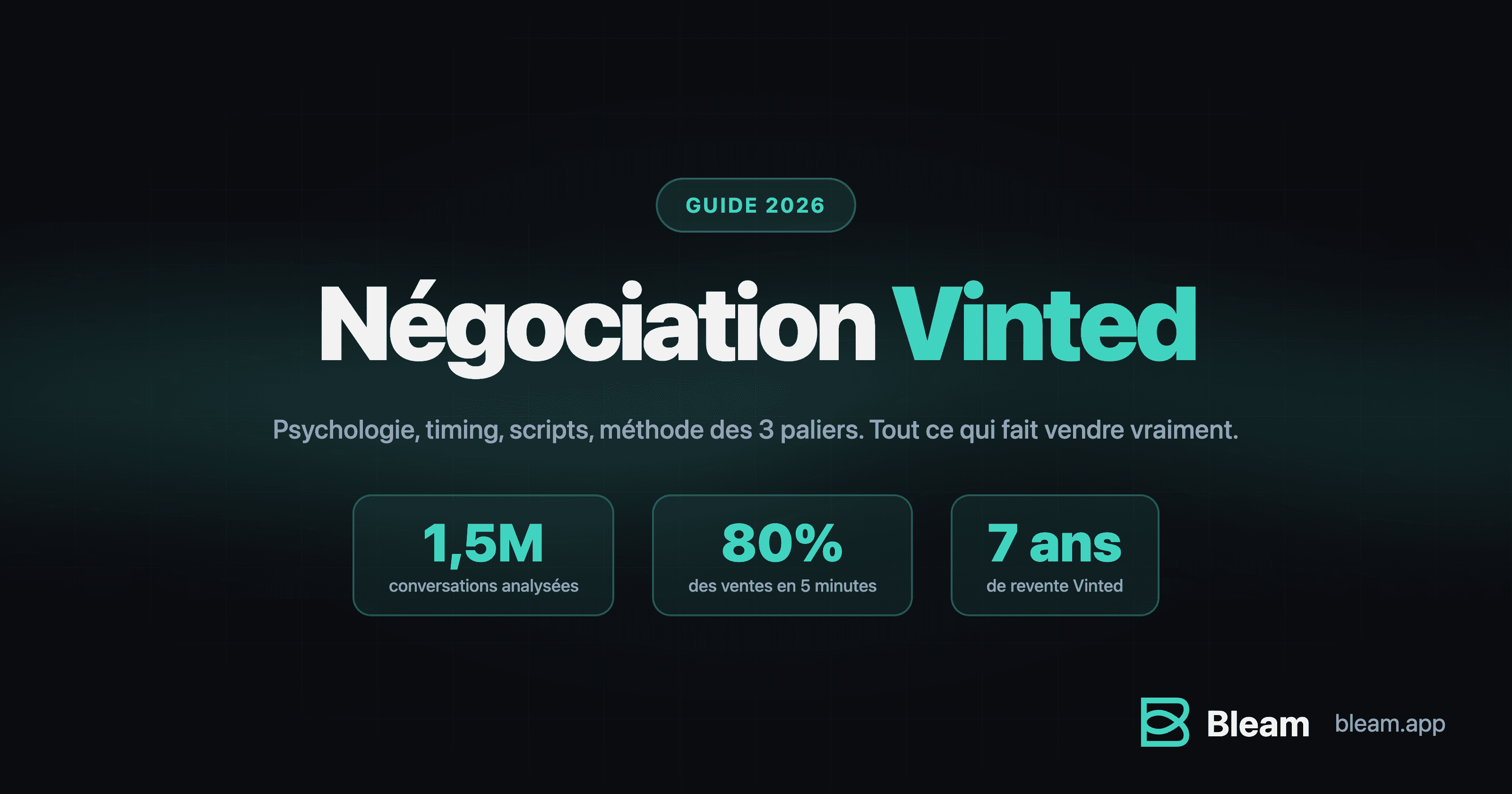 Guide ultime négociation Vinted 2026