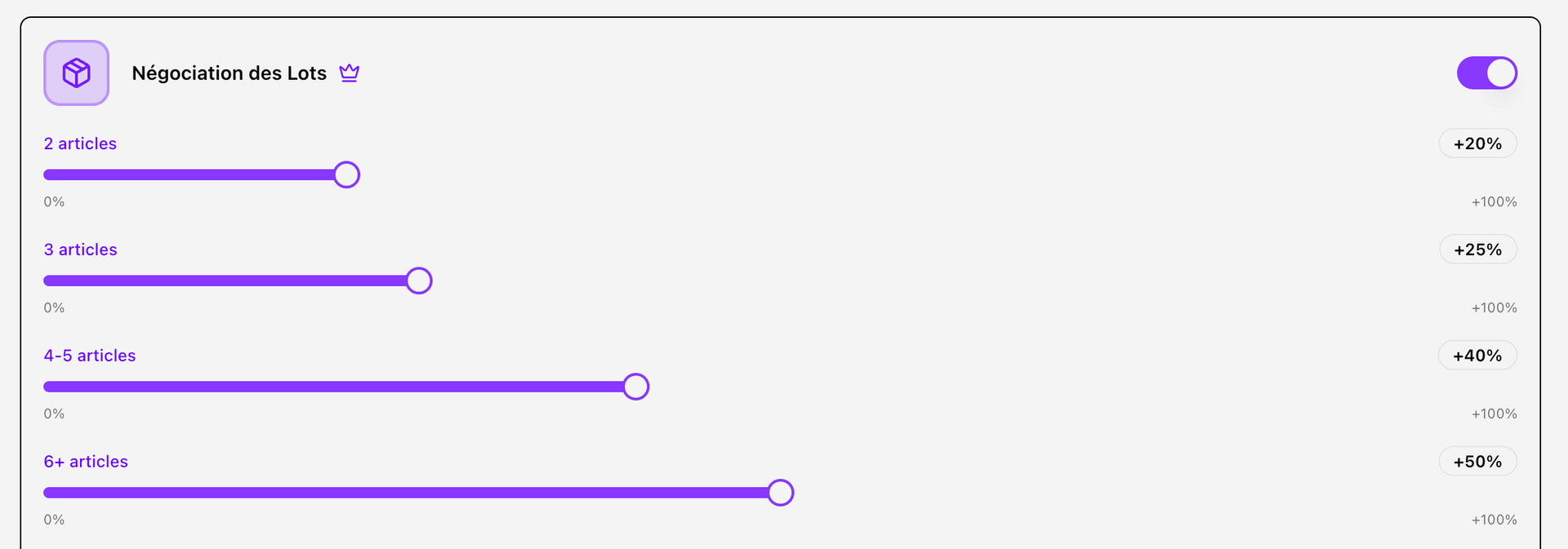 Configuration de la négociation des lots